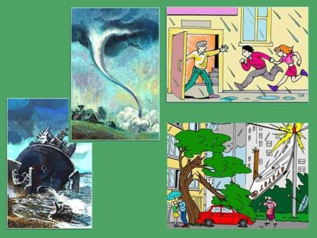 ЧС техногенныххаркатера