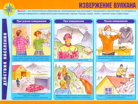 ЧС техногенного характера (аварии, катастрофы).