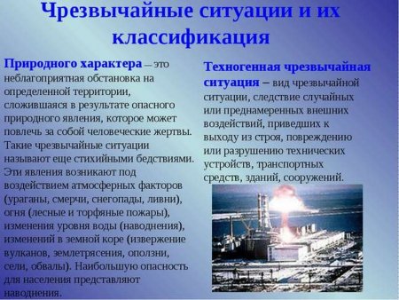 Чстехногкнного характера.