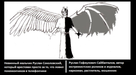 Что такое добро и зло?