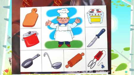 Дидактическа игра «кому что нужно?».