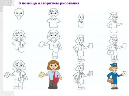 Рисование профессии подготовительная группа