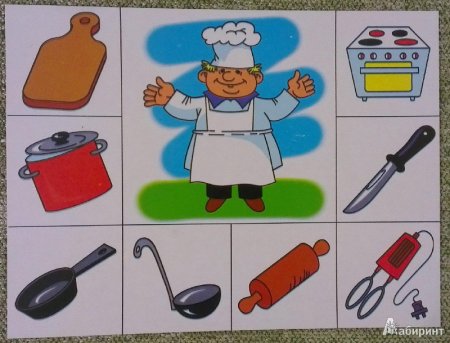 Предметы профессий