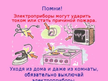 Помни Электроприборы могут ударить током или стать причиной пожара