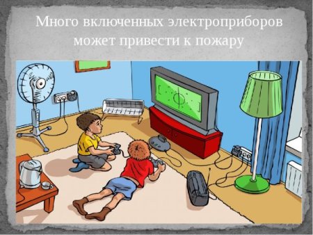 Включенные Электроприборы