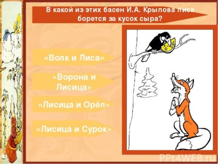 Герои басен Крылова рисунки