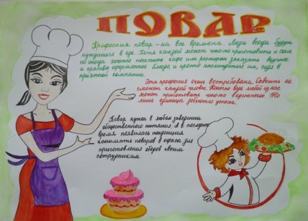 Проект на тему моя мама повар