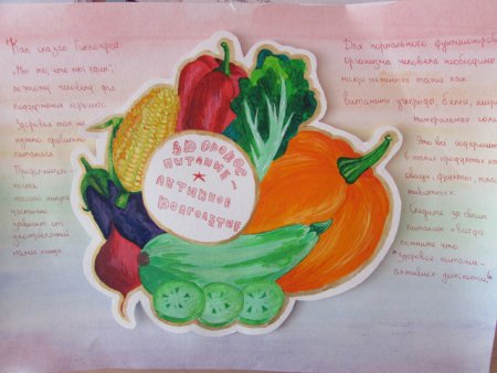 Здоровое питание рисунок