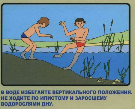Рисунок на тему безопасное лето