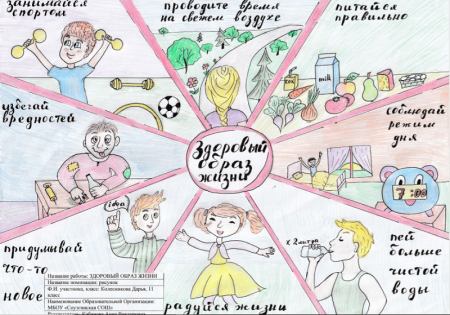 Здоровый образ жизни рисунок