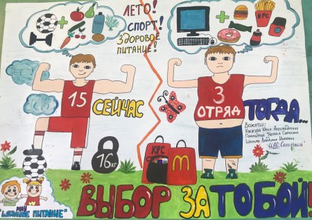 Нездоровый образ жизни плакат