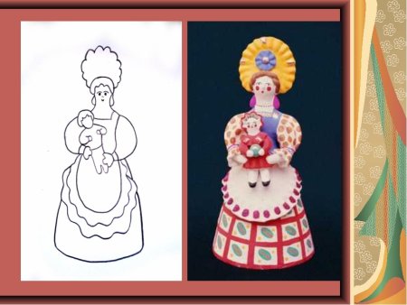 Филимоновская игрушка Барыня раскраска