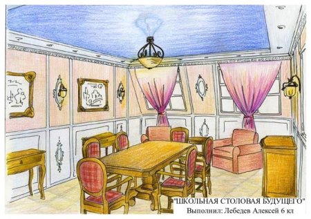 Рисунок школьной столовой