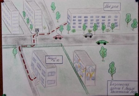 Проект безопасная дорога