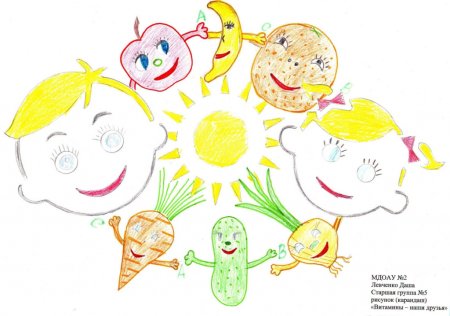 Здоровье глазами детей рисунки