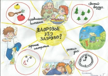 Здоровье это здорово рисунки