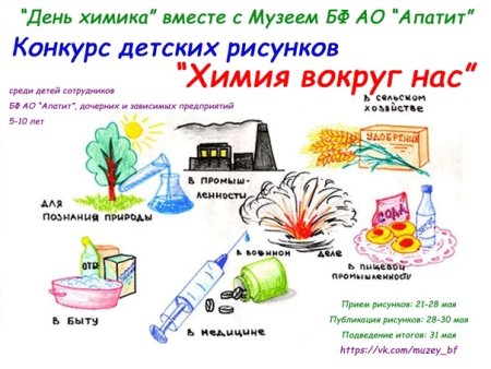 Химия вокруг нас рисунки