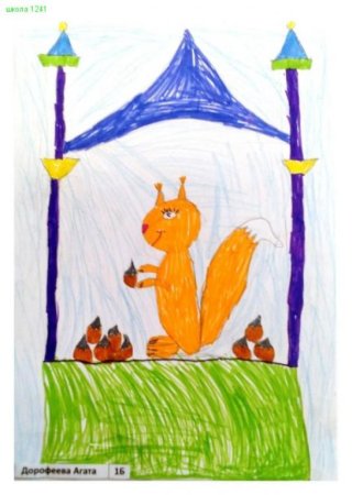 Рисунки к сказкам Пушкина для детей