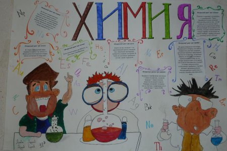 Газета на тему химия