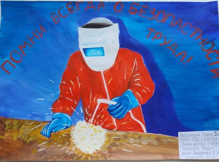 Охрана труда глазами детей