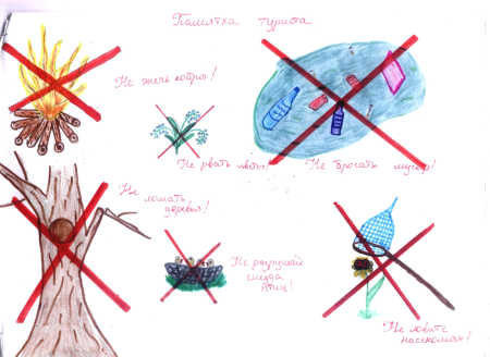 Плакат на тему воздействие человека на природу