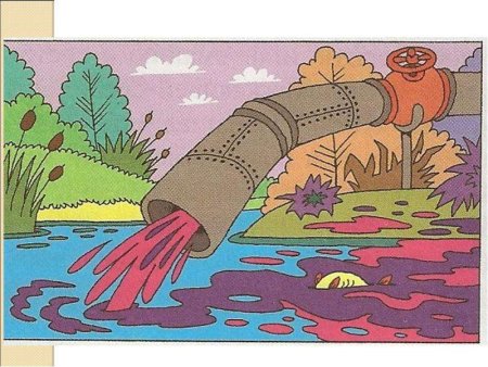 Загрязнение природы для детей