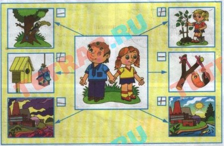 Природа в опасности 3 класс окружающий мир