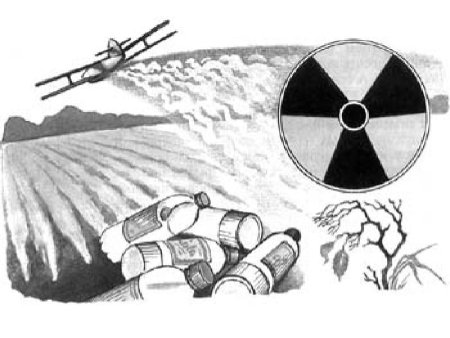 Загрязнение природы рисунок