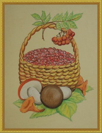 Рисование корзина с грибами