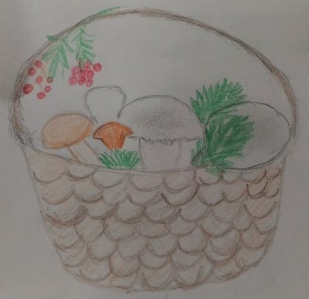 Рисование корзинка с грибами