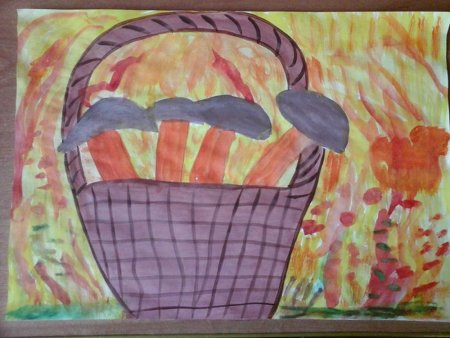 Корзина с грибами раскраска