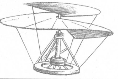 Летательные аппараты от Леонардо да Винчи до наших дней