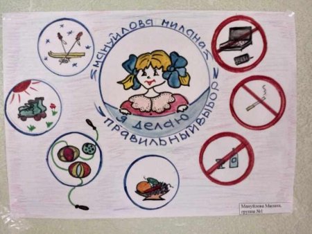 Плакат против курения и алкоголя