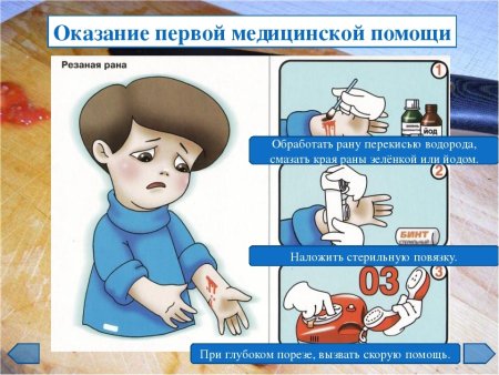 Оказание первой медицинской помощи