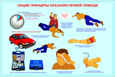 Плакат оказание первой помощи пострадавшим