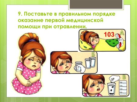 Оказание первой медицинской помощи для школьников