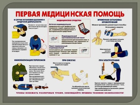 Основные понятия и правила оказания первой медицинской помощи