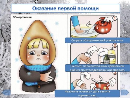 Первая медицинская помощь для дошкольников