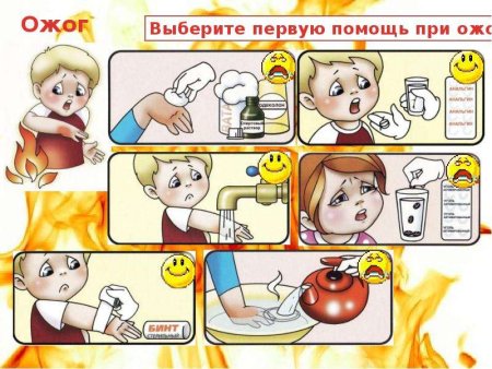 Оказание первой помощи для школьников