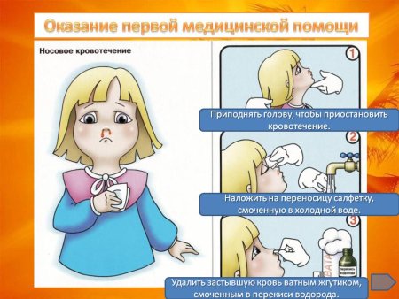 Оказание первой помощи для дошкольников