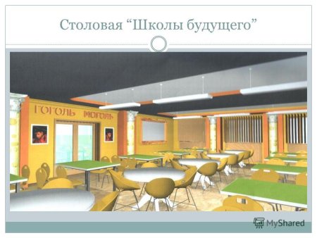 Столовая будущего в школе проект