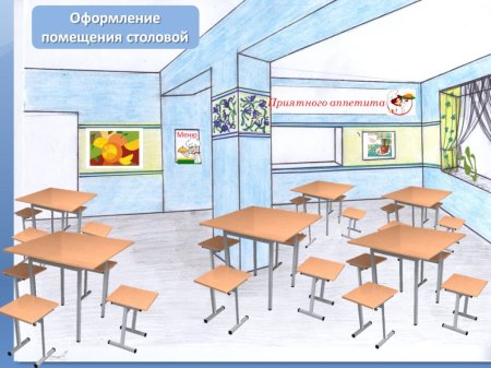 Эскиз интерьера кафе