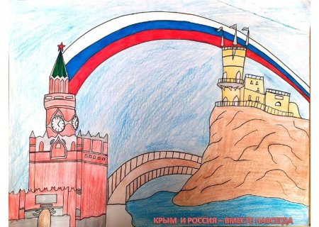 Плакат Крым и Россия