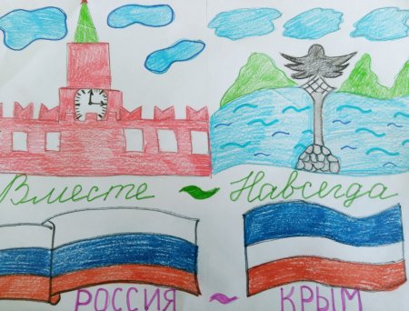 Плакат Крым и Россия