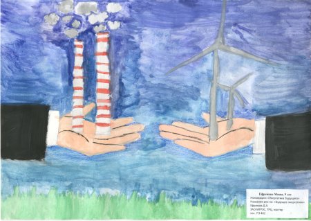 Энергетика будущего глазами детей