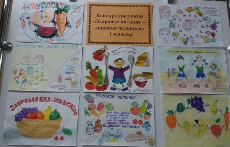 Плакат правильное питание