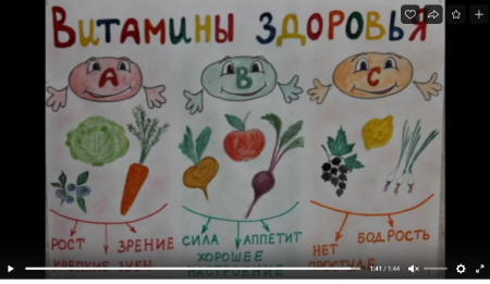 Здоровое питание рисунок