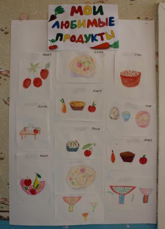 Здоровое питание залог здоровья рисунки