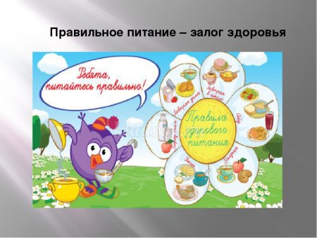 Плакат на тему здоровое питание