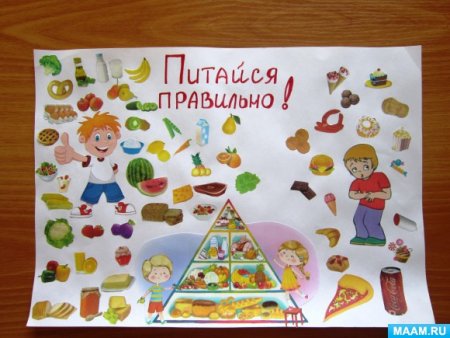 Конкурс детского рисунка здоровое питание